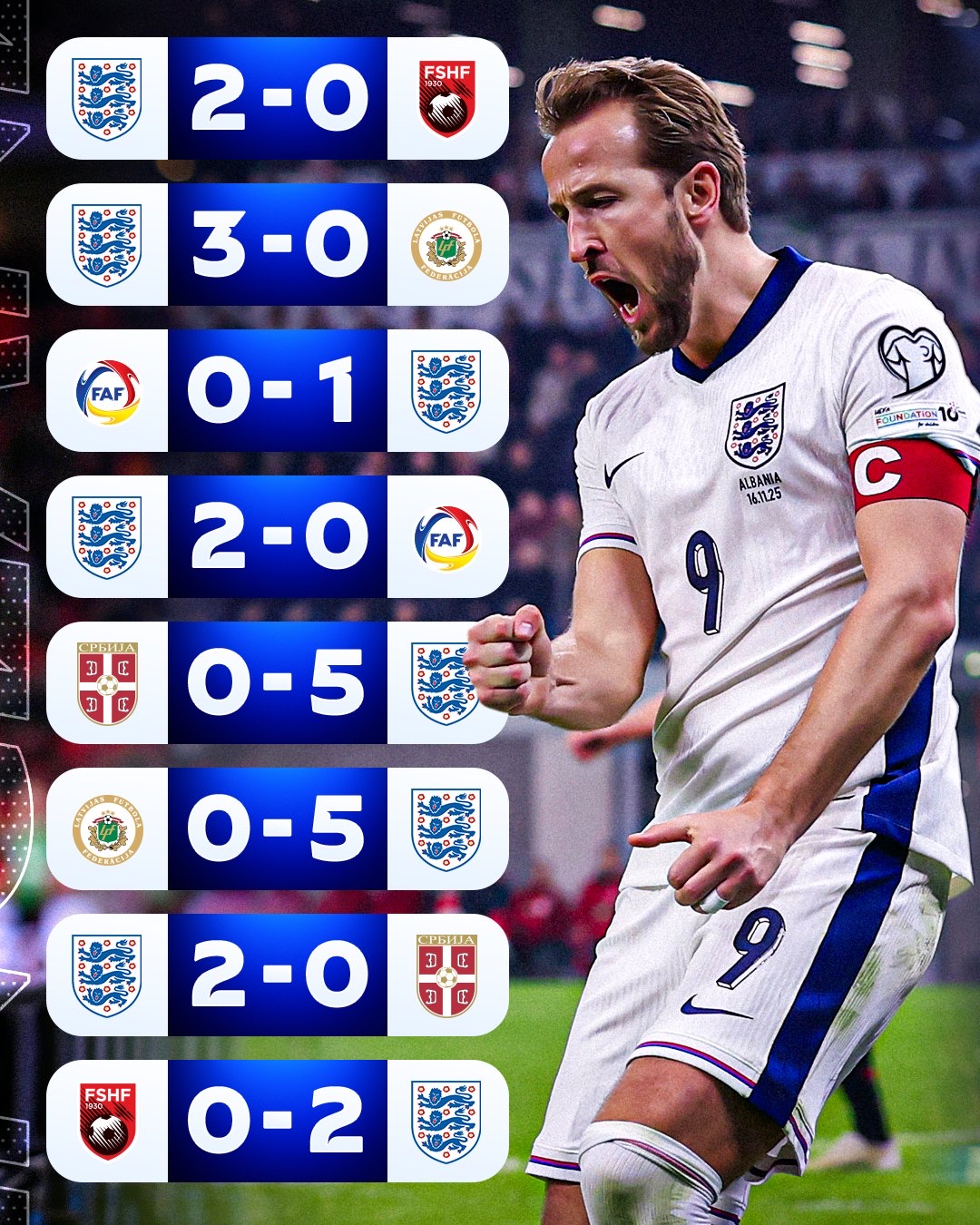 九游游戏中心-英格兰13亿阵绝非靠吹!底气之源英超 早甩开西甲