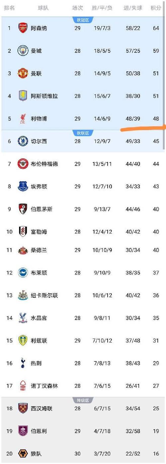 九游官网首页-英超球队狼队
