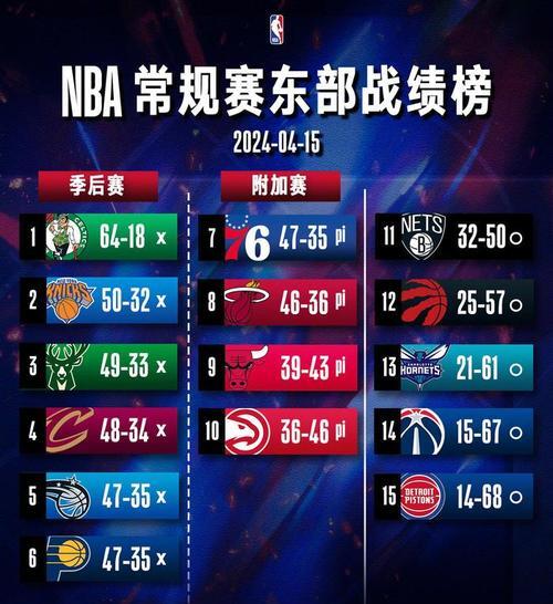 九游官网首页-记者火箭已凑齐足够参赛球员